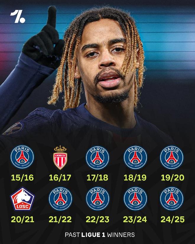 清晨巴黎圣日耳曼备战荷甲；迎来里程碑细节曝光；悬念犹存；训练强度明显提升的简单介绍-爱游戏