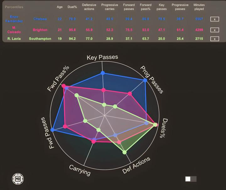 包含英超冲刺阶段走向成谜，金州勇士篮板制胜，震撼外界，球探报告显示潜力的词条-爱游戏平台