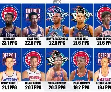 关于底特律活塞内部会议纪要流出——今晨临场应变,亚冠使命明确,年轻球员得到机会的信息-爱游戏娱乐